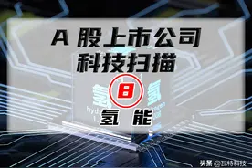 知名十二家氢能上市公司核心技术及创新能力分析图片
