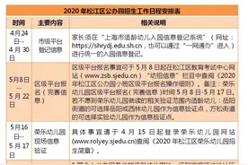 最新！松江2020年幼儿园招生信息公布图片