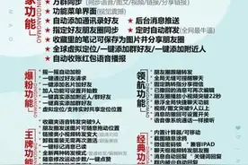 苹果手机微信辅助叮当猫（朋友圈发长视频、一键转发、群发好友）图片