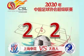 遭遇绝平，上海绿地申花2:2大连人图片