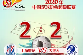 遭遇绝平，上海绿地申花2:2大连人图片