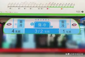 快评 | 冷暖车厢各取所需，两度温差“调”出最优服务图片