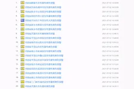 强降水来袭郑州，河南多地暴雨！地质灾害预警发布图片