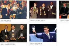 十大最年轻的世界足球先生！大罗登顶，年龄跨越20～28岁图片