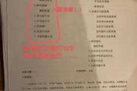 33岁网红吸脂手术后全身多器官衰竭，2个月后抢救无效死亡！涉事医院已暂停营业图片