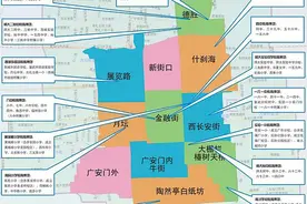 谈北京西城调整学区暴露的人性：从自负的车上人，变成可怜的家长图片