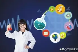 在家里做趣味安全的30个科学实验，孩子自信感爆棚，满足好奇心图片