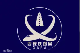 中国的18个铁路局集团公司（中篇）图片