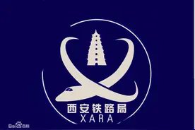 中国的18个铁路局集团公司（中篇）图片