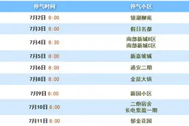 长春这15个小区燃气更新改造！10559户计划停气3个月图片