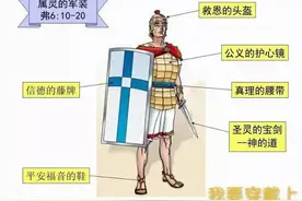 请问你是哪一种人呢？第一种是创造机会的人；第二是把握机会人…图片