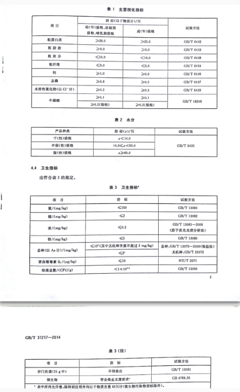 猫粮里这个成分极可能让猫过敏，可能会吃坏猫咪多个内脏器官