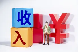 现在多少家产，才相当于40年前的“万元户”？图片