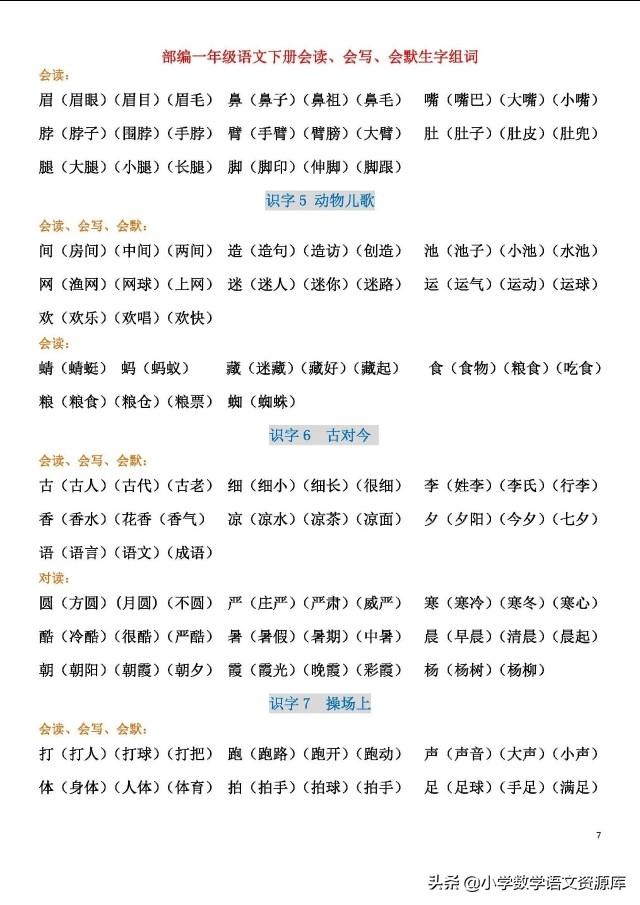 一年级语文下册部编版全册会读、会写、会默生字组词，助力学习！