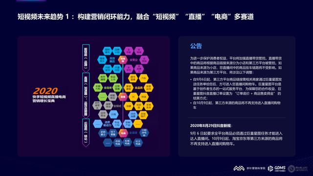 2021���й�����Ӫ�����Ʊ��棨�����棩