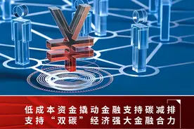 中国的印钞机变了？央行再放万亿流动性！信号重大的放水正式开闸图片