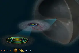 宇宙拥有无限可能，会不会存在魔法文明或修仙文明？为什么？图片