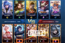 对抗路见证版本更替，S17→S19赛季:边惩战士→弱化战士→战坦图片
