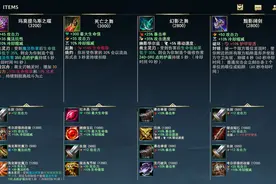 LOL手游：装备汉化分享，让你看懂装备效果图片