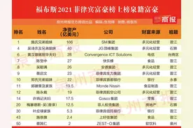 菲律宾最富有的10个人，有7位祖籍泉州图片