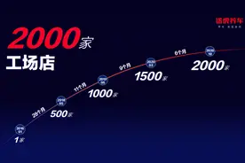 “京东养车”来了、吾道养车获千万融资：各路玩家盯上养车生意？图片