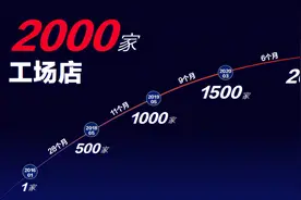 “京东养车”来了、吾道养车获千万融资：各路玩家盯上养车生意？图片