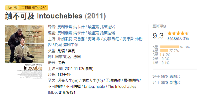 ���ڱؿ���4���߷ֵ�Ӱ��ÿһ�����Ǿ���