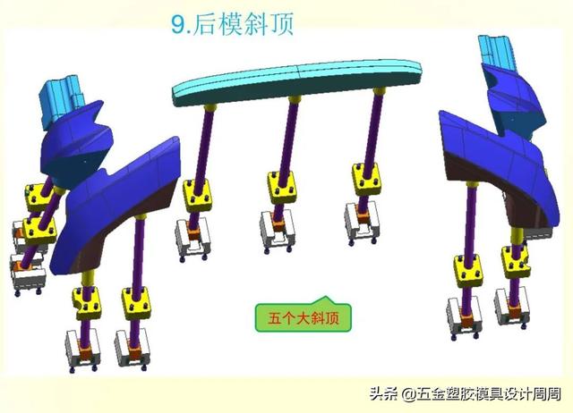 经典模具结构--汽车模汽车保险杠