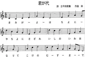 日本国歌仅28字，将其翻译成中文后，才发现日本人的野心有多大图片