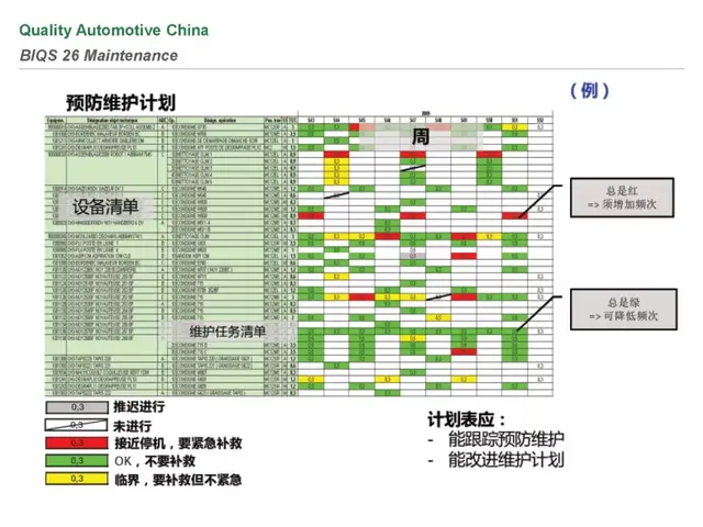 biqs是什么体系