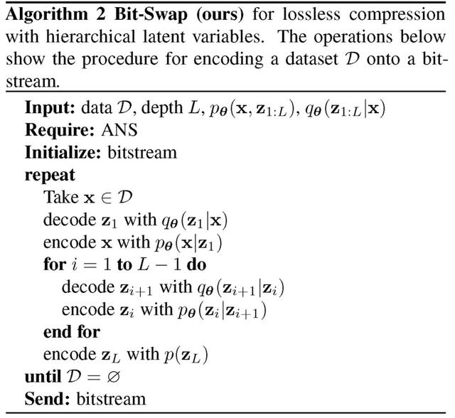 深度学习助力数据压缩，一文读懂相关理论