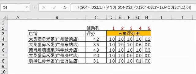 简单3步，做出直观好看的Excel五星评分图