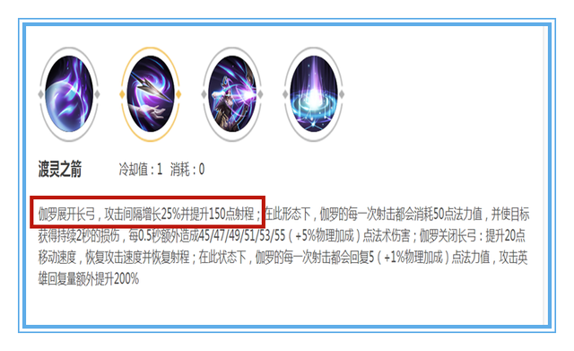 王者荣耀：末世即能吸血又加攻速，被动还强势，为啥几乎没人出呢