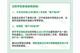 沈阳首年执行“落户满6年”，热门学区预警图片