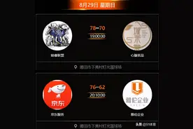 抖音 莆田篮球圈联赛今晚决赛图片