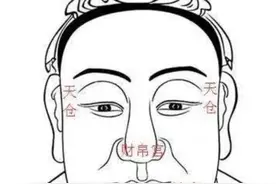 俗语“眉粗眼小福禄少，眉细眼大贫来扰”，是真的吗？图片