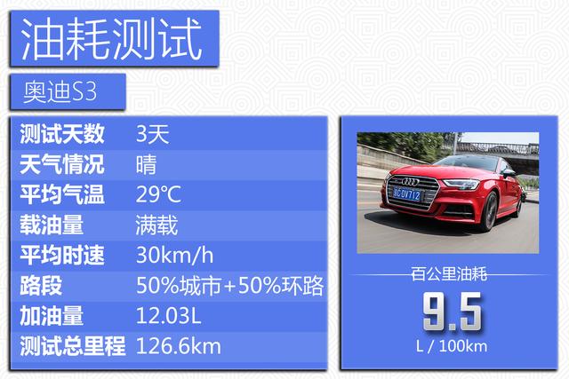不聊舒适只拼速度 深度评测最具性价比小钢炮奥迪S3