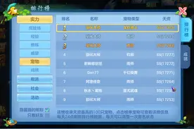 《神武4》手游之大佬宠物鉴赏：天下区第一乘黄 资质有多么爆炸图片