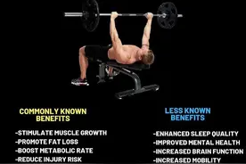 20条超实用健身干货，堪比20节私教课图片