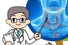 【徐博士的故事】保健按摩也要注意安全图片