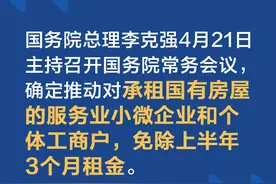 国家推动！租这类房屋的服务业小微个体，免3个月租金！图片