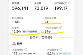 微头条发布的几个要素，简单介绍一看就懂，适合新手小白图片