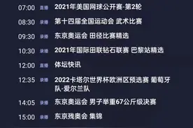 CCTV5今日节目单：晚间直播亚预赛12强赛(中国男足-澳大利亚)图片