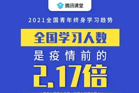 2021全国青年终身学习指数报告：深圳学习人数全国第一、PPT技能全国第一图片