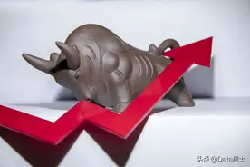 江苏十三市20年来GDP增长，镇江和无锡迟缓、南京崛起、江北起势图片