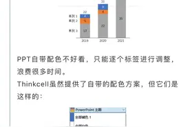 如何正确使用think-cell调色图片
