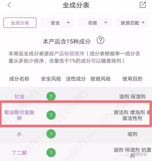 鎬庝箞閮戒笉浼氬嚭閿欑殑姘ㄥ熀閰告礂闈㈠ザ锛屾暀浣犺鲸鍒紝闂溂鍙叆