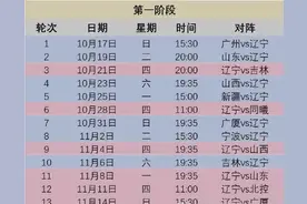 2021-2022辽宁男篮赛程表图片