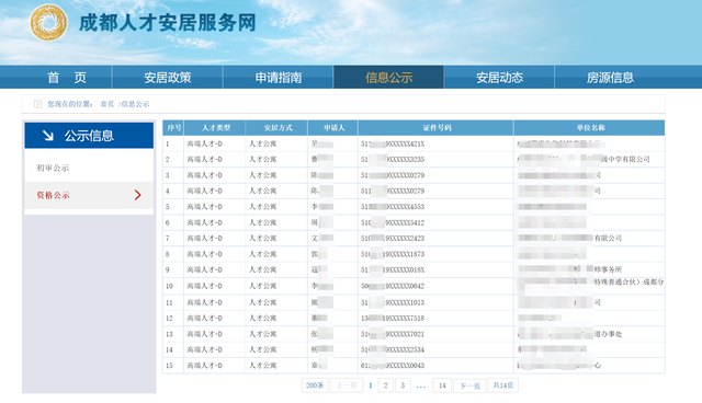 成都人才公寓详细解析