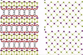 有机碘化铅晶态材料实现光催化全解水图片